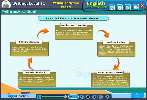 Steps to be followed to write an analytical report